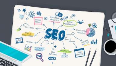 تعریف سئو SEO و بهینه سازی سایت