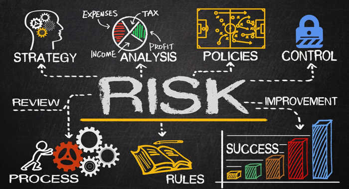 ارزیابی ریسک و تکنیک های ارزیابی ریسک